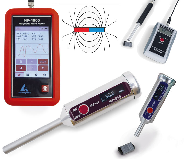 Magnetfeldmessgeräte / Gaussmeter von List-Magnetik