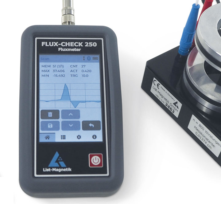 Measuring Magnetic Quality