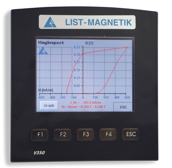 MagInspect Magnet Analyzer MagInspect Magnet Analyzer
